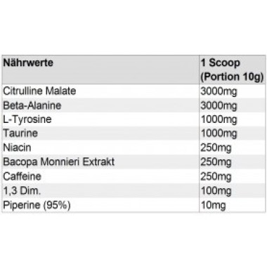 Escobar 1,3 PRE WORKOUT BOOSTER Pharmaceutical